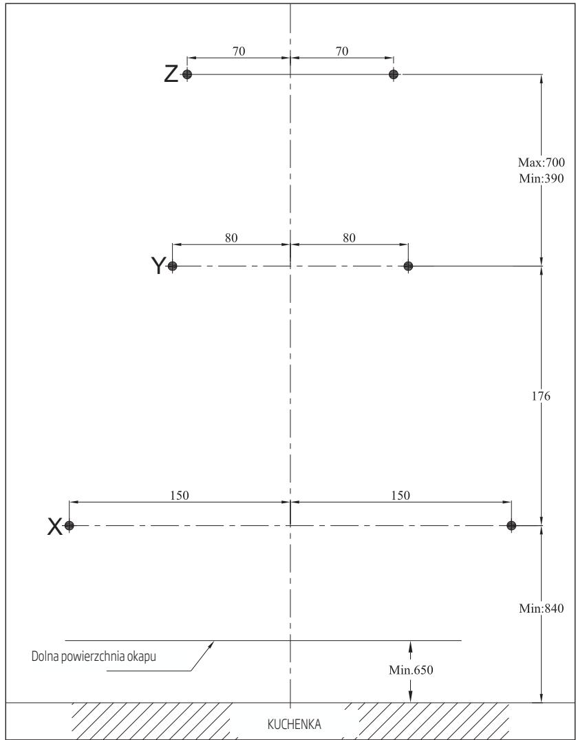 BEKO HCA62541W - Wiercenie otworów na wieszaki - 2