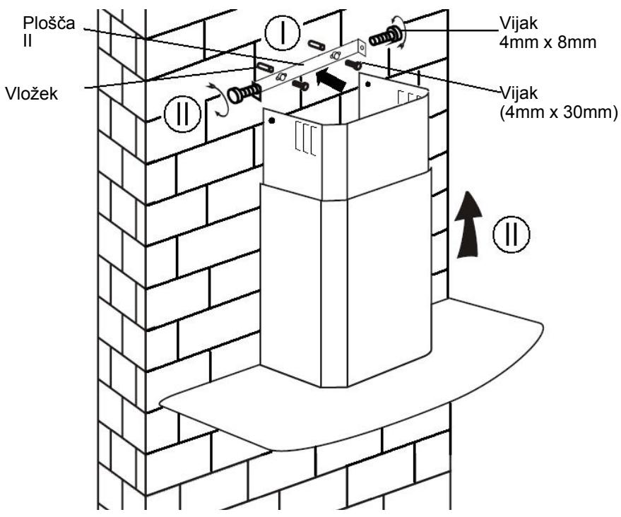 Plošča II Vložek Vijak 4mm x 8mm Vijak (4mm x 30mm) II