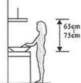 65cm 75cm