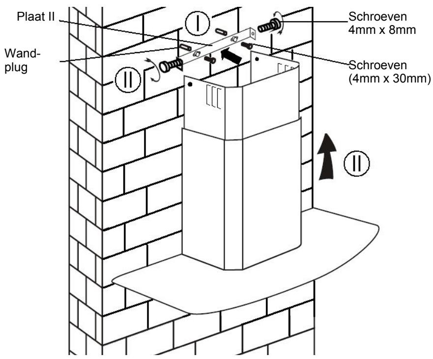 Plaat II Wand- plug Schroeven 4mm x 8mm Schroeven (4mm x 30mm) II
