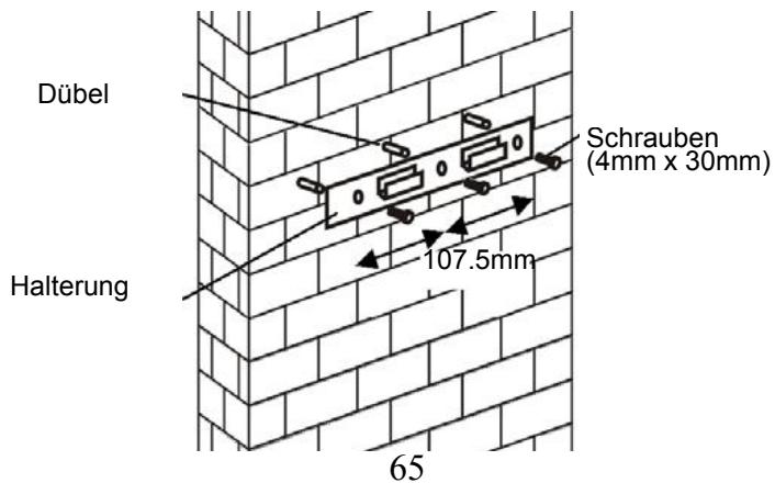 Dübel Schrauben (4mm x 30mm) 107.5mm Halterung 65