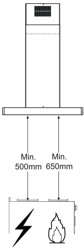 FRANKE FDF9156IXS - Ingombro - 3