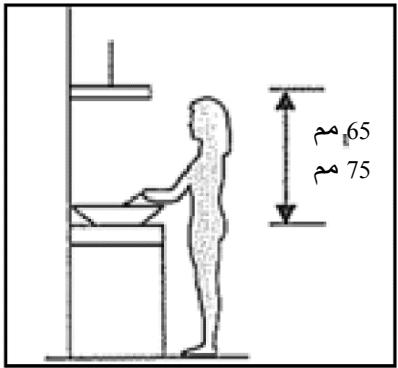 CANDY CBG625 - دليل المستخدم والتن disposit - 3