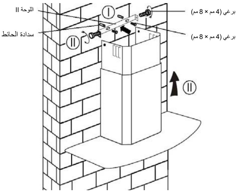 CANDY CMB955X - ONDERHOUD - 17