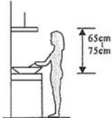 CANDY CMB955X - Stromschlaggefahr - 3