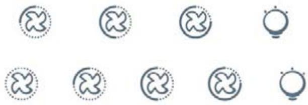 CANDY CMB955X - Description du bandeau de commande - 1