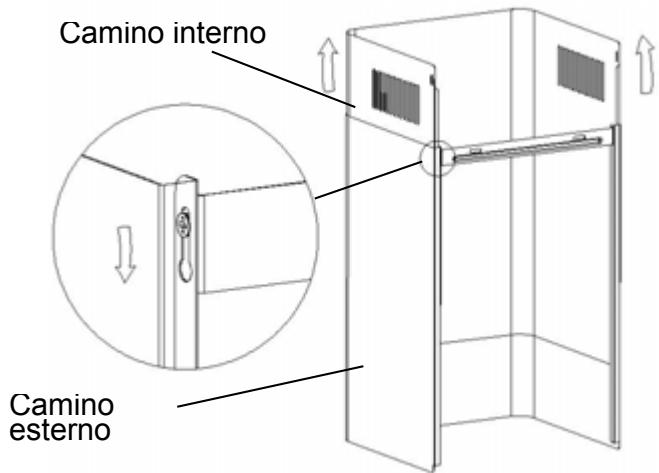 CANDY CMB955X - Per inclinato Modelo pannello - 6