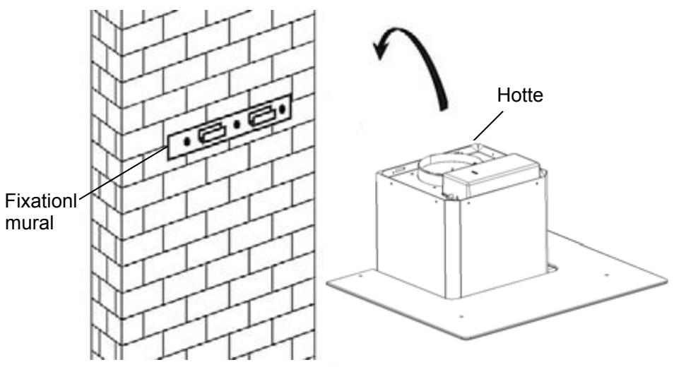 CANDY CMB955X - Soulever la hotte et fixer la sur la fixation murale - 1