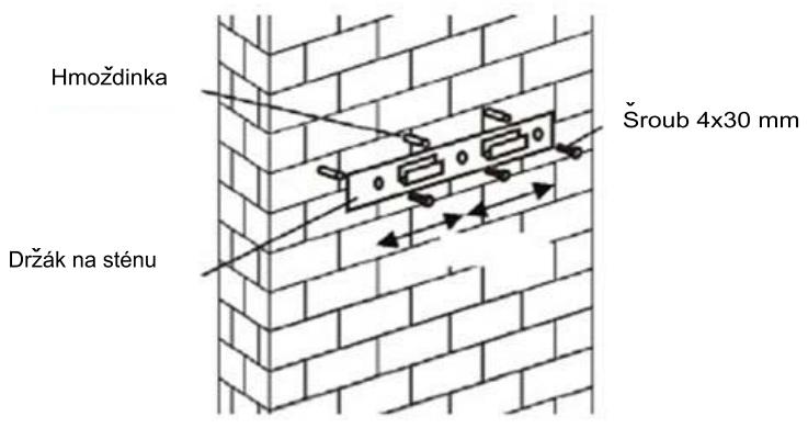 CANDY CMB955X - Instalace (montáž na stěnu) - 4