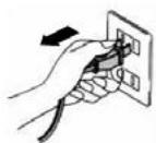 CANDY CMB955X - Stromschlaggefahr - 2