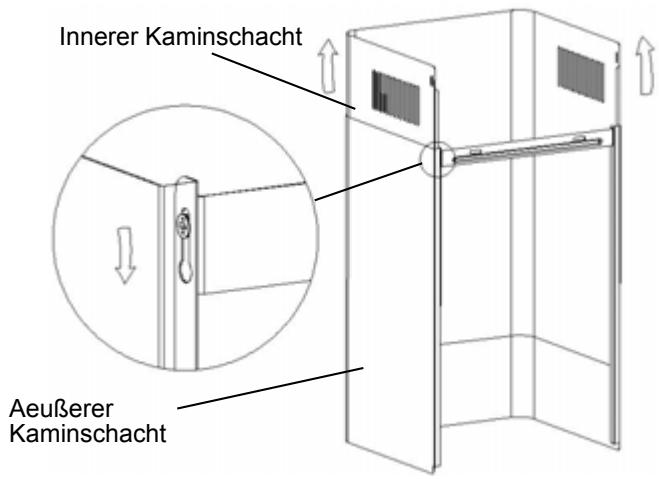 CANDY CMB955X - Für Schragblende - 6