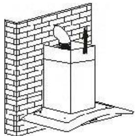 CANDY CMB955X - Per inclinato Modelo pannello - 5