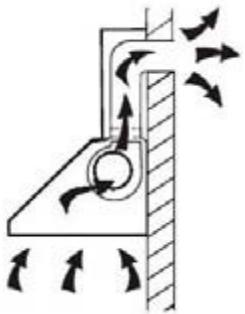 CANDY CMB955X - ailll - 3