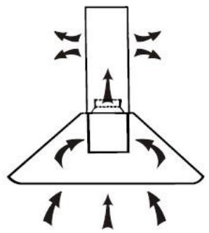 CANDY CMB955X - ONDERHOUD - 13