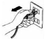 CANDY CMB955X - Niebepezć)—stwo poraźenia elektrycznego - 2