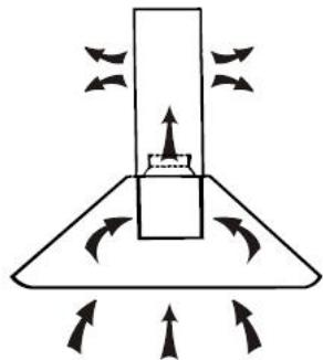 CANDY CMB955X - ERKATAASTAH (aivakukwons) - 1