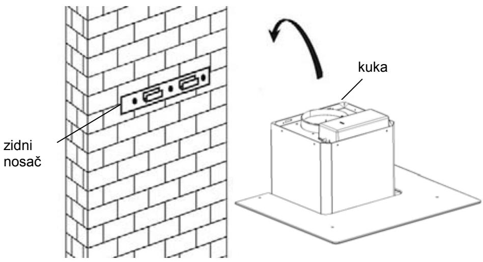 CANDY CMB955X - Zanagnutipanel model - 2