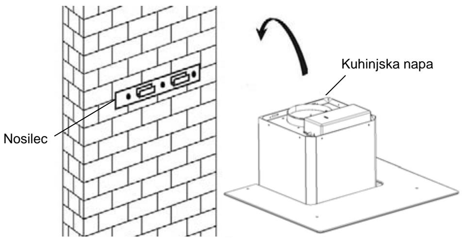 CANDY CMB955X - Zamodelznagnjeno plosco - 2