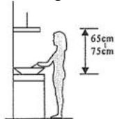 CANDY CMB955X - INSTALAÇÃO (ventilação para o exterior - fixação na parede) - 3