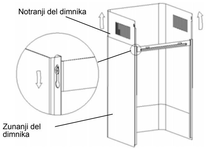 CANDY CMB955X - Zamodelznagnjeno plosco - 6