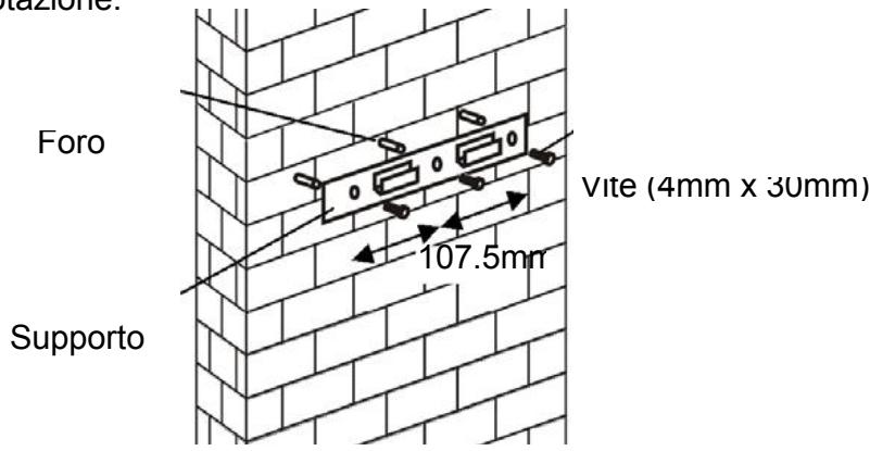 CANDY CMB955X - Pericolo Scossa Elettrica - 4