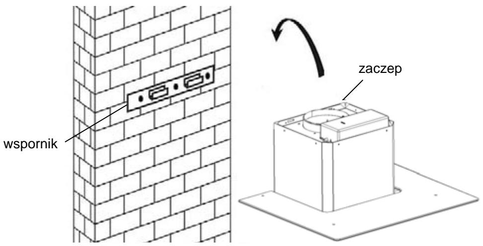 CANDY CMB955X - Za modeles kosom pločom - 2