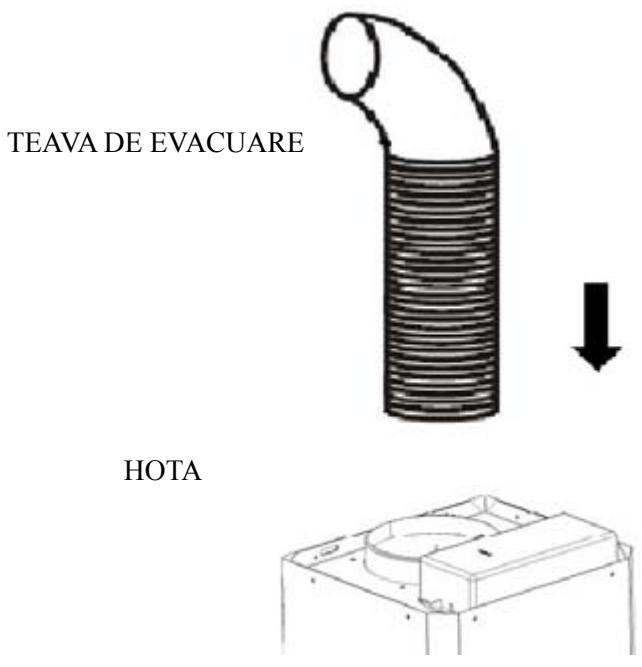 CANDY CMB955X - Pentru panoul inclinat model - 3