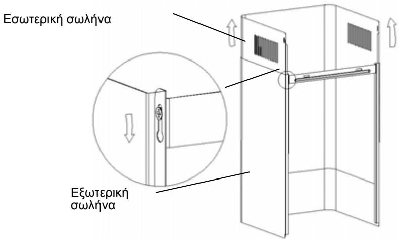 CANDY CMB955X - Tia ovtel a e Kekaiévo Tlaioio - 6