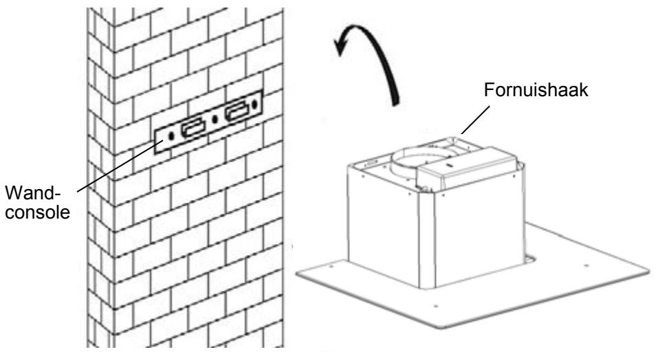 CANDY CMB955X - Voor schuine modellen - 2