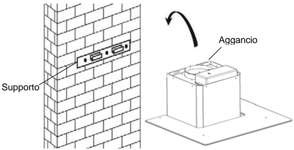 CANDY CMB955X - Per inclinato Modelo pannello - 2