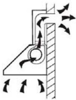 CANDY CMB955X - Gevaar voor elektrische schokken - 1
