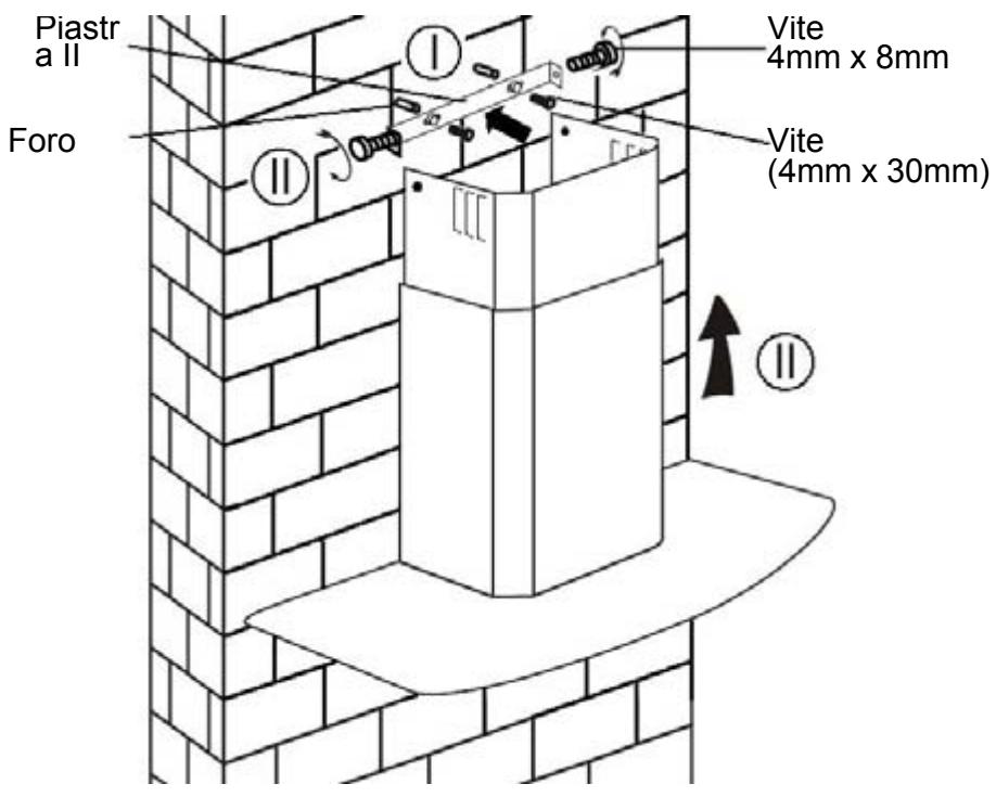 CANDY CMB955X - Per inclinato Modelo pannello - 7