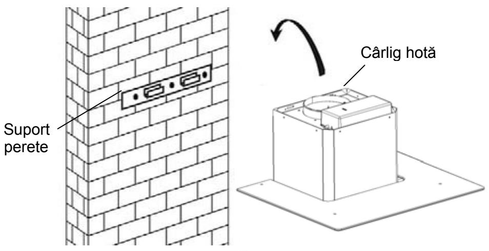 CANDY CMB955X - Pentru panoul inclinat model - 2