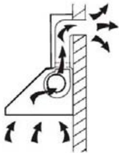 CANDY CMB955X - Electrical Shock Hazard - 1
