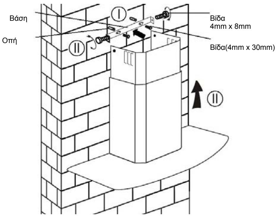 CANDY CMB955X - Tia ovtel a e Kekaiévo Tlaioio - 7
