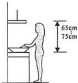 CANDY CMB955X - Tveganje za elektrichi ni udar - 3