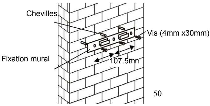 CANDY CMB955X - Installation (evacuation externe) - 4