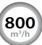 FALMEC ELIOSAN1530 - KYTKINTEN KAYTTÖ - 6