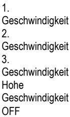 ELICA FLAT GLASS PLUS - Einschaltung/Geschwindigkeitszunahme : - 2