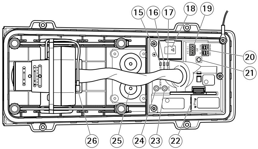 AXIS P1367-E - 注意 - 1