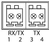 AXIS P1367-E - RS485/RS422 connector - 1