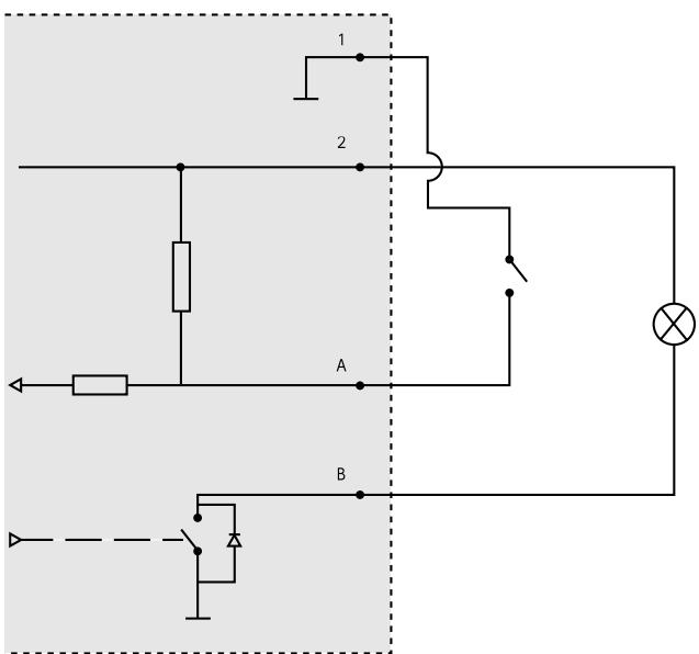 AXIS P1367-E - Acerca de los conectores de E/S - 2