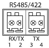 AXIS P1367-E - RS485/RS422 メネケタ一 - 1