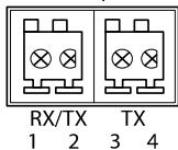 AXIS P1367-E - Connettore RS485/RS422 - 1