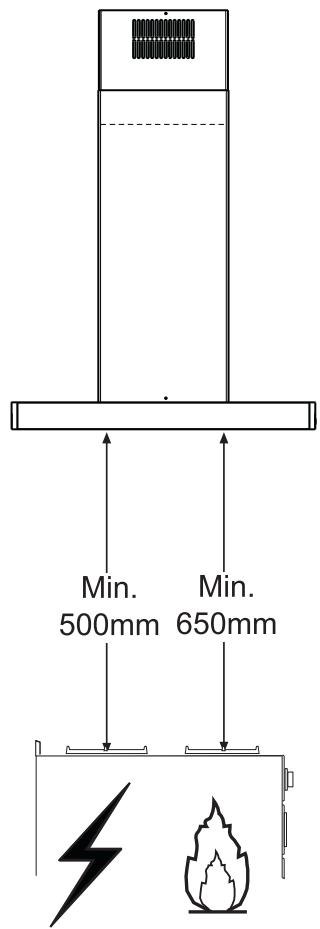 FRANKE FNE905XS - WARTUNG - 3