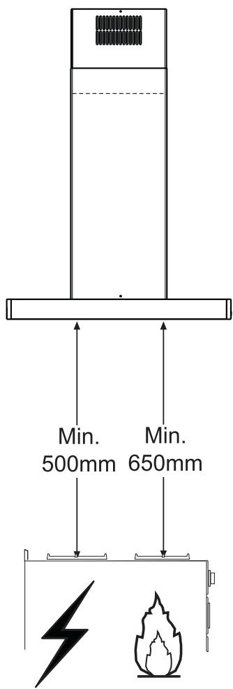 FRANKE FNE905XS - Prostorový rozměr - 3