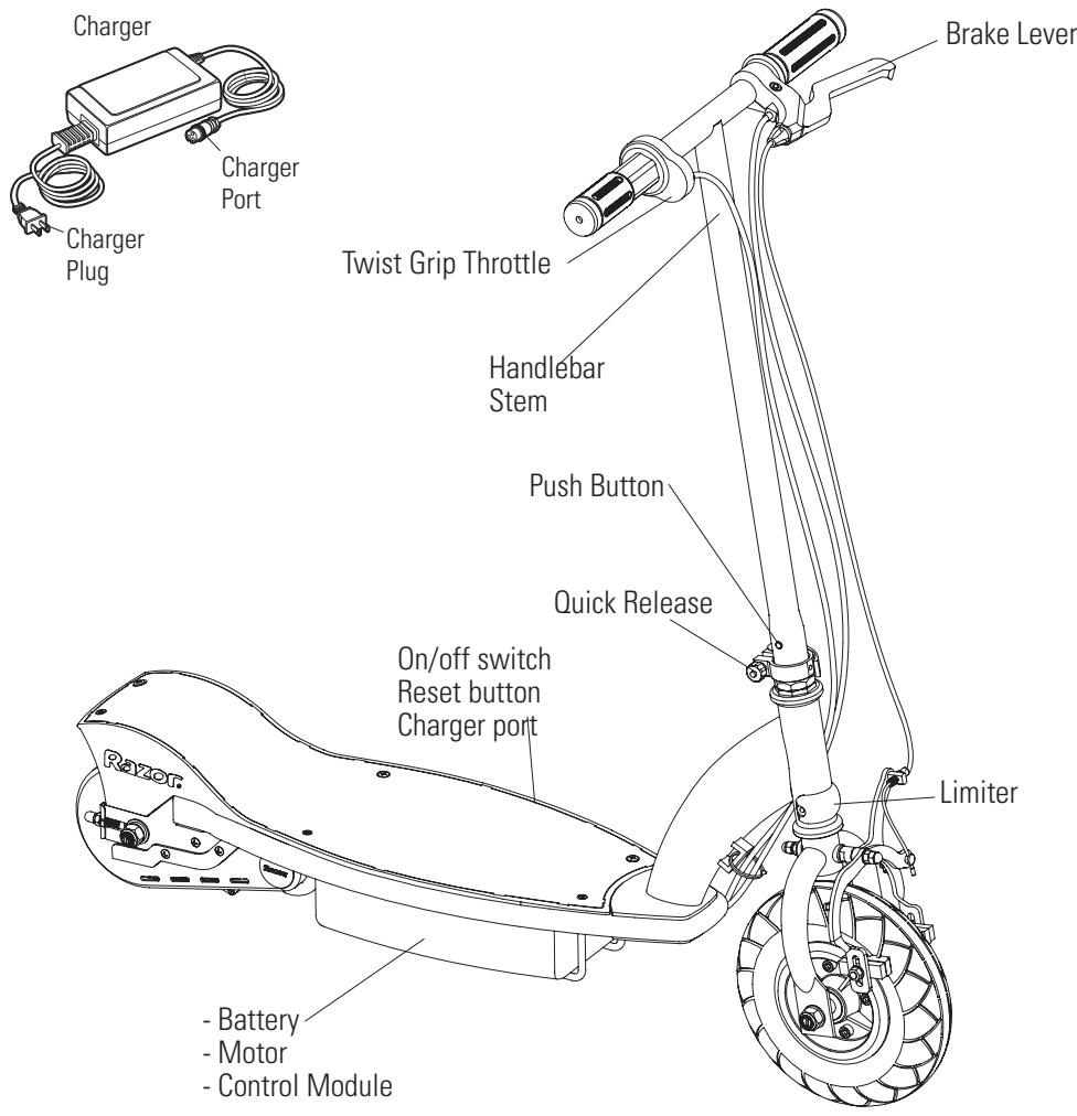 RAZOR E100 GLOW - Estimated Assembly and Set-Up Time - 1