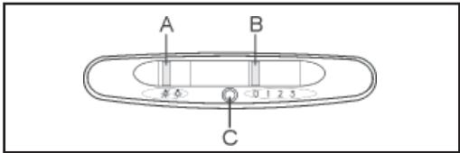 A B 0.1 2.3 C