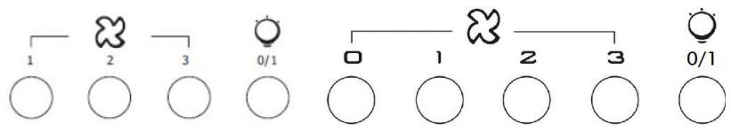 CANDY CVMA70N - DESCRIZIONE DEI COMPONENTI - 1