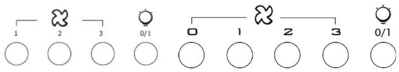 CANDY CVMA70N - Popis componentü - 1